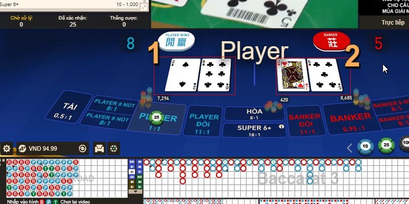 kèo baccarat uy tín nhât